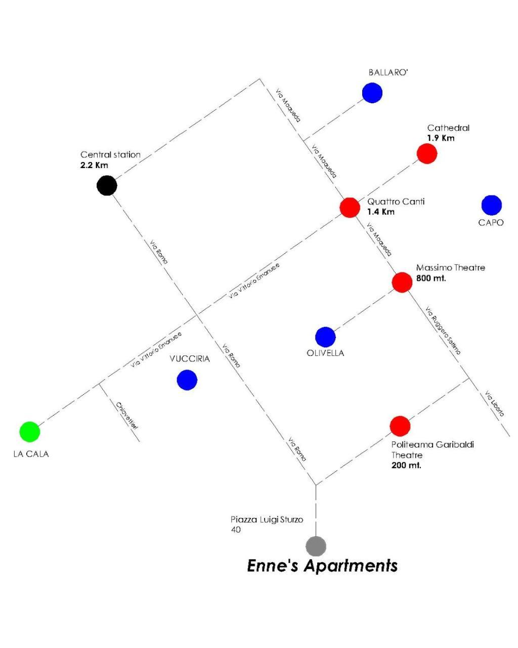 Enne'S Apartments In The Heart Of 팔레르모 외부 사진